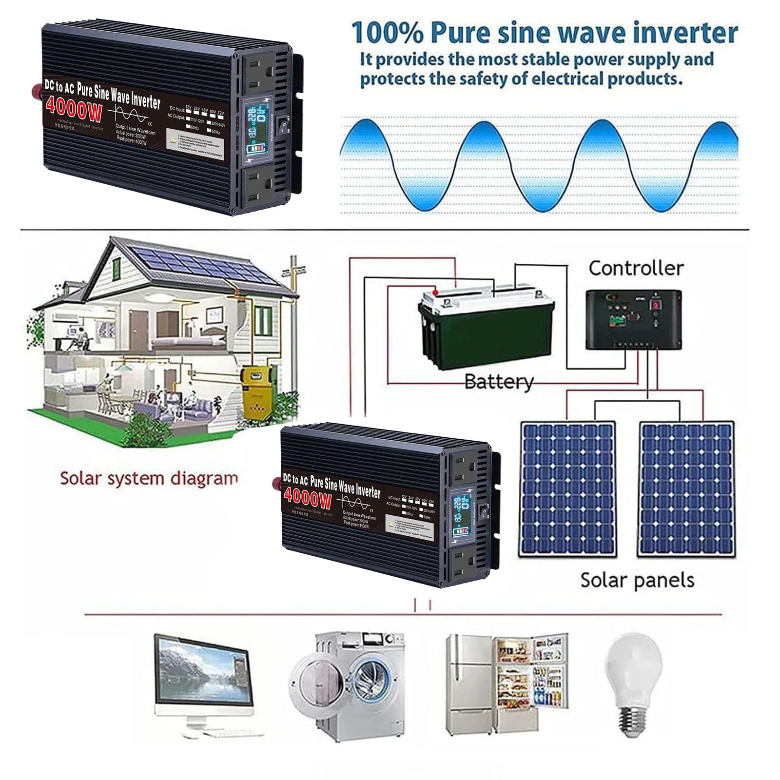 Falownik czystej fali sinusoidalnej, 4000W 12V/24V/48V/60V/72V DC na AC 110V/220V Konwerter mocy samochodowy solarny do kampingu/pojazdów kempingowych i systemów off-grid