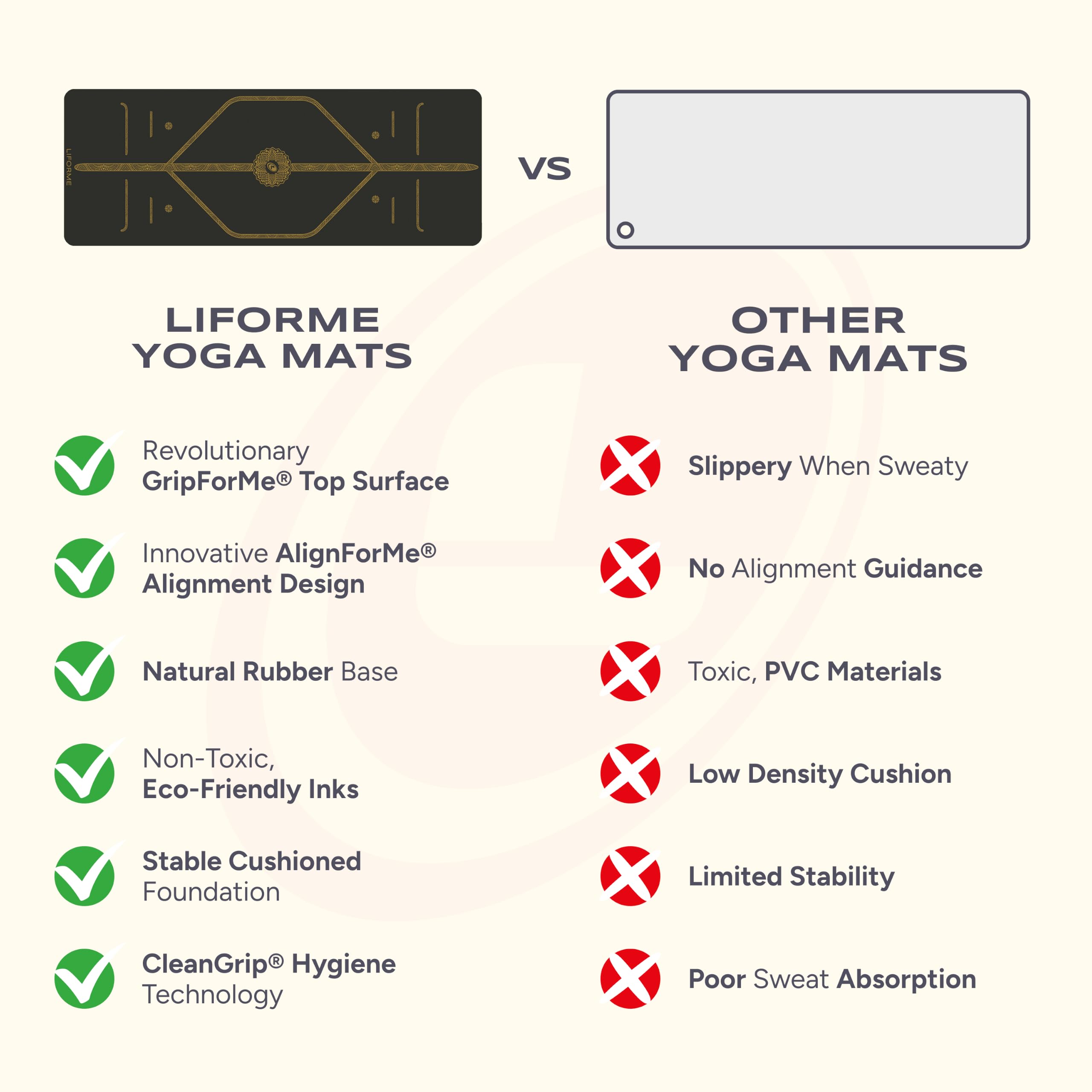 Colección de alfombrillas de yoga estampadas Liforme – Sistema de alineación patentado, antideslizantes, ecológicas, resistentes al sudor, largas, anchas y gruesas para el máximo confort