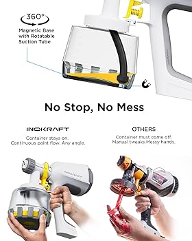 InoKraft Paint Sprayer, 1200ML HVLP Paint Sprayer Includes 3