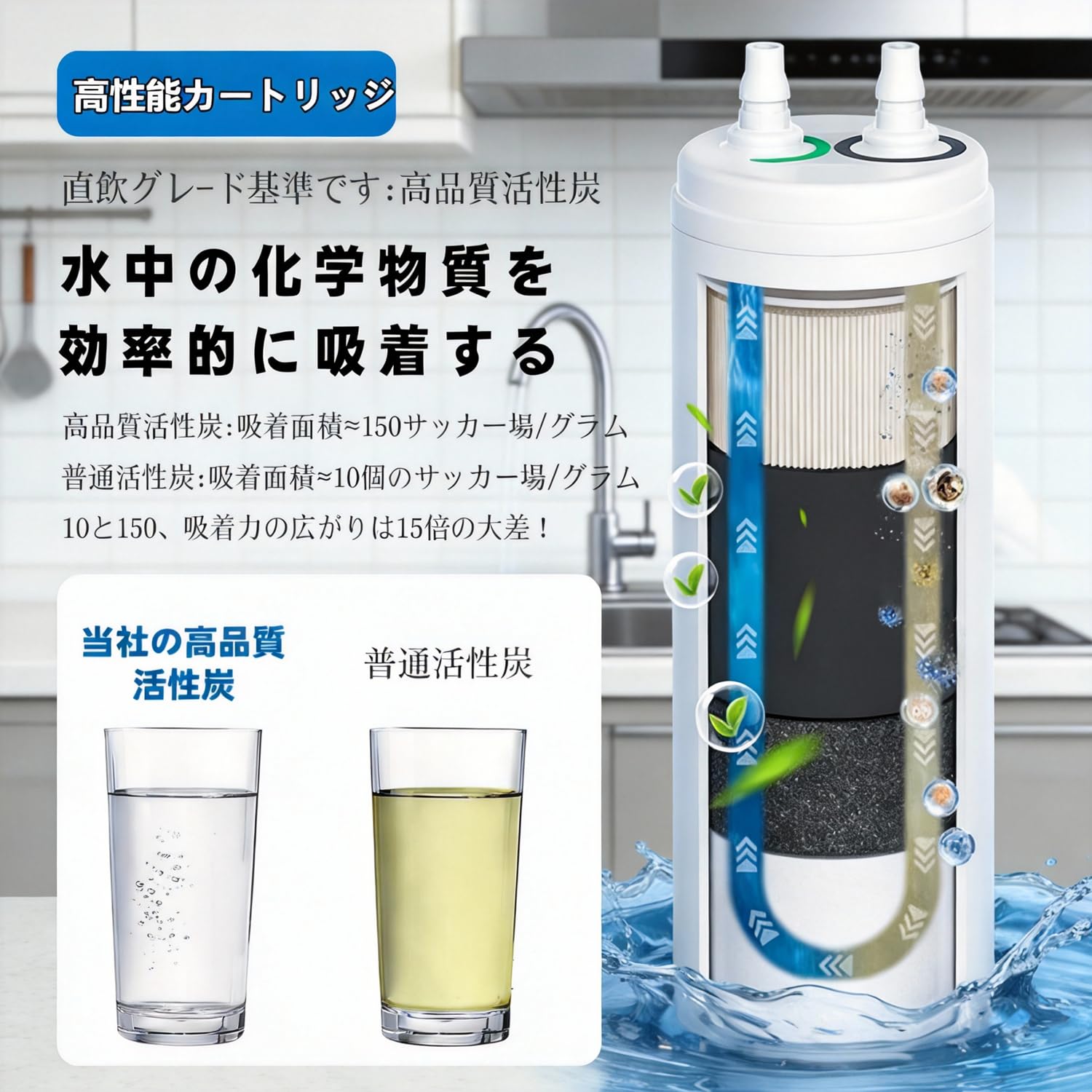 Amazon | TJS-TC-U19 浄水器カートリッジ 【17+2物質除去】（TJS-TC