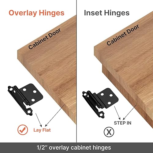Miniatura 3 de homdiy 12 pares (24 unidades) de bisagras negras de cierre automático para gabinete de cocina, bisagras superpuestas de 12 pulgada, bisagras negras