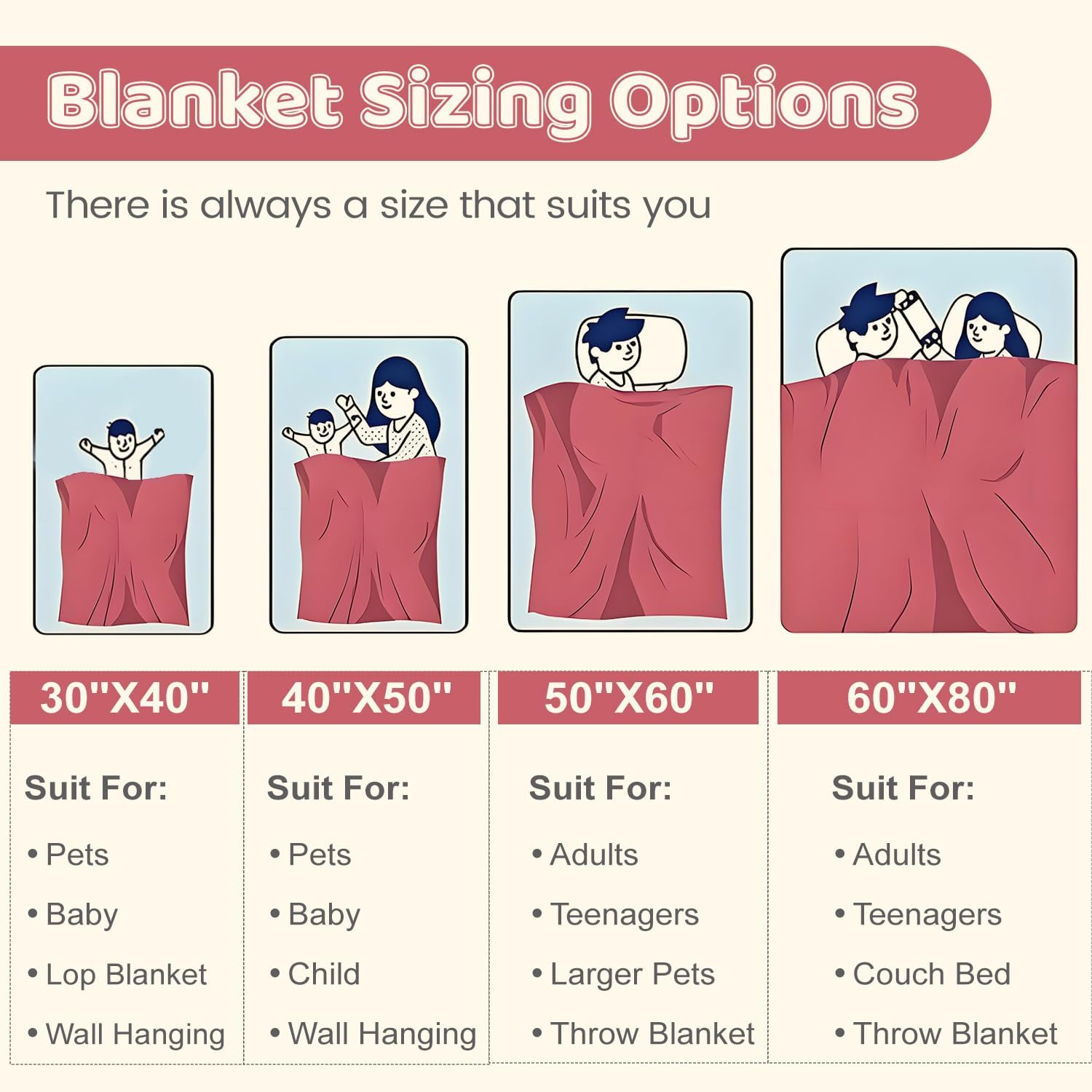 Mom Blanket Gifts from Daughter Son, Gifts for Mom Birthday Mothers Day Anniversary, Super Soft Cozy Flannel Throw Blankets for Bed Couch Sofa Car Travel Nap Blanket on All Seasons