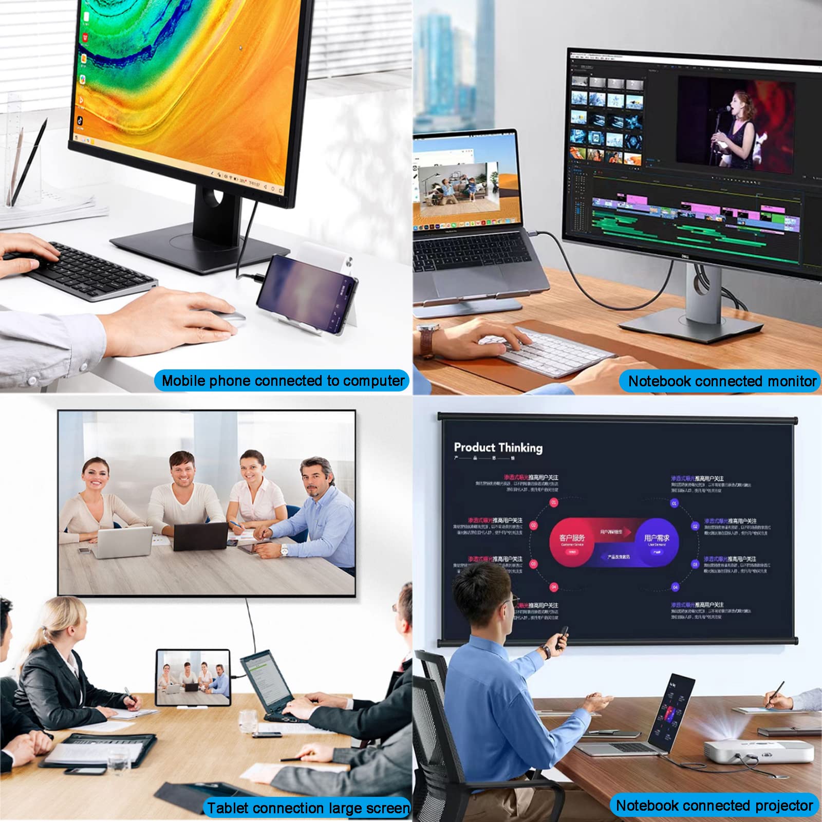 Adattatore da USB C a HDMI 4K 2K 1080P, USB Tipo C Maschio a HDMI Femmina, HD Uscita Audio Video per MacBok Pad Galaxy HDTV Monitores, Cavo 15 cm