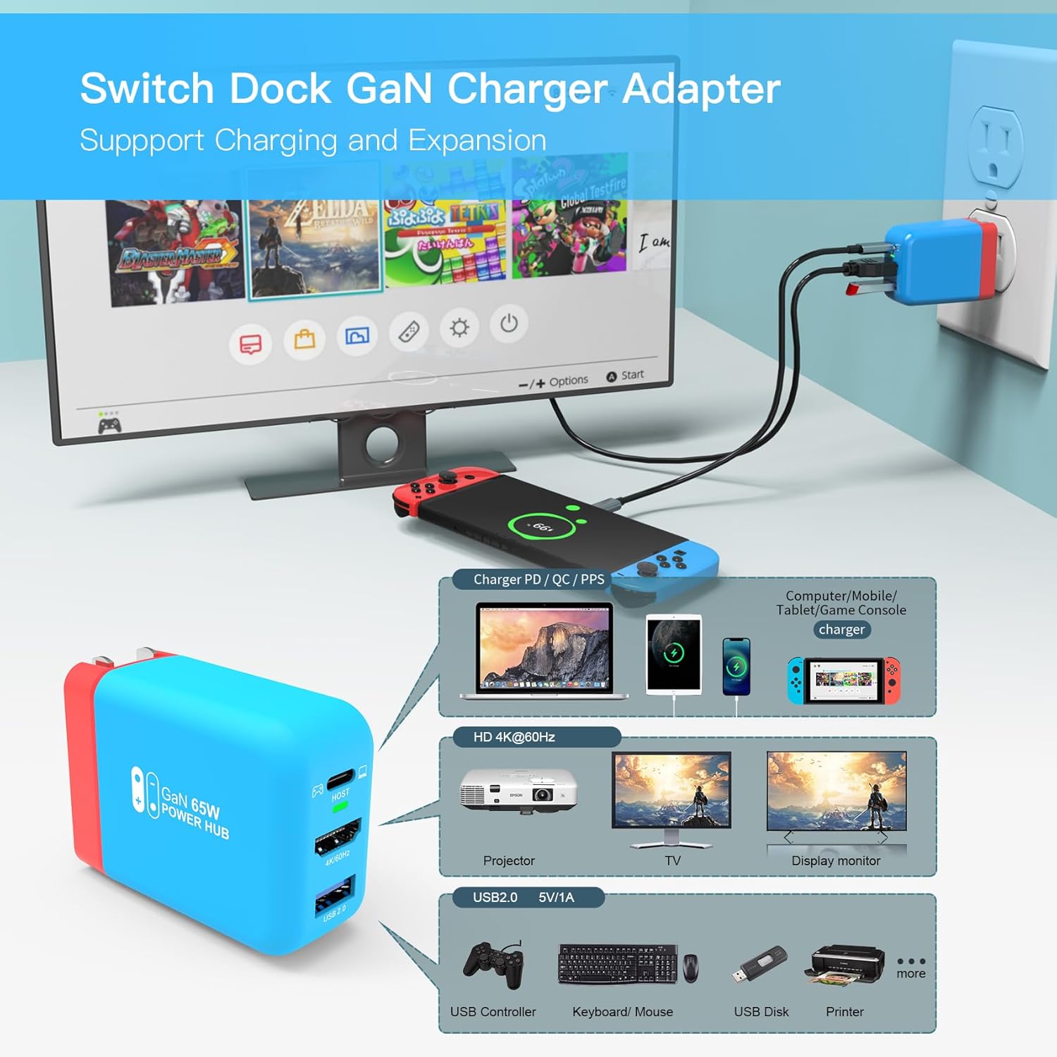 Mirabox 65W Portable Switch Dock Charger for Nintendo Switch, Compatible with OLED/Steam Deck/ROG Ally/Samsung Dex/iPad/MacBook, 4K 60Hz USB C TV Docking Station, with Charging and HDMI Output