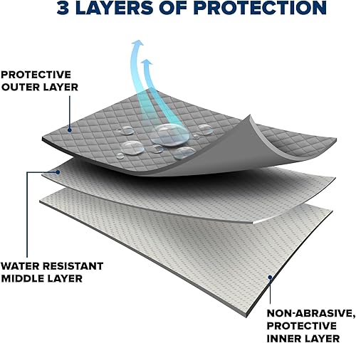 Miniatura 8 de Budge Lite - Cubierta para automóvil sedán de hasta 157pulgadas (3.98 m), B-1 (polipropileno, gris)