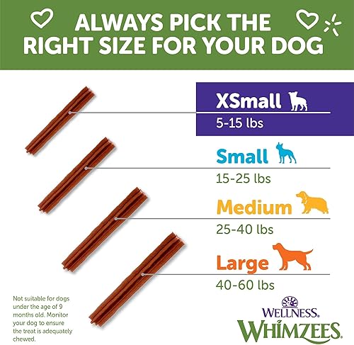 Miniatura 8 de WHIMZEES by Wellness Stix - Masticables dentales naturales para perros, golosinas de larga duración, sin granos, refresca el aliento, raza extra