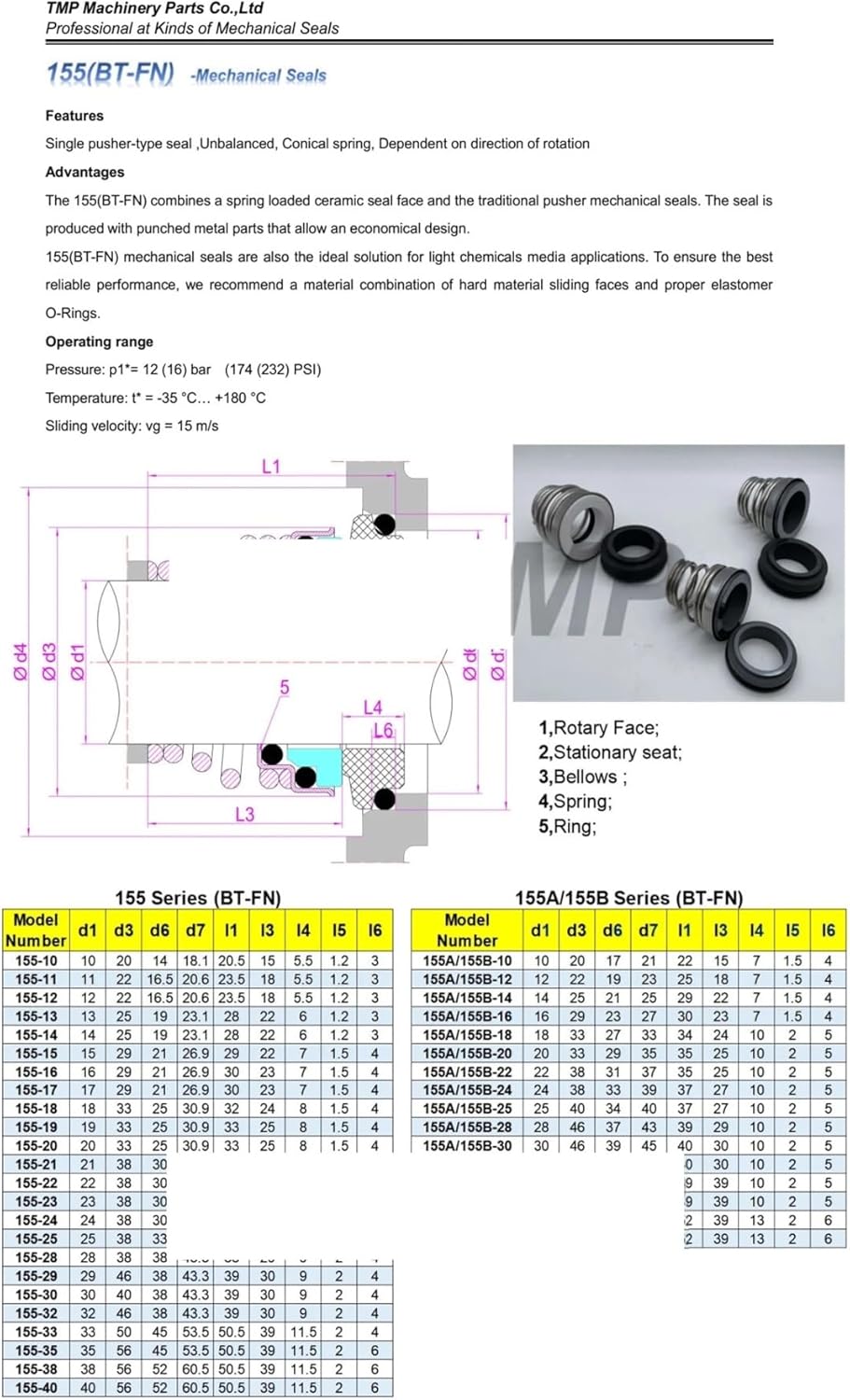 155-17 Seals for Shaft Size 17mm