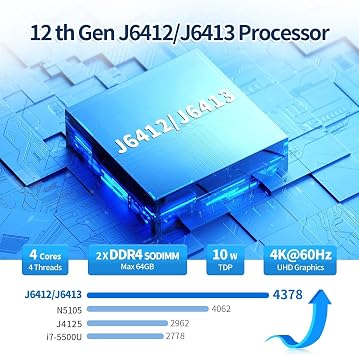 Mini PC Industrial Fanless 12th Gen J6413/J6412, Micro Desktop Office Computer, Dual i226V 2.5GbE Lan, 2 COM, WiFi/BT, 3 Display, Barebone, NO RAM NO Storage