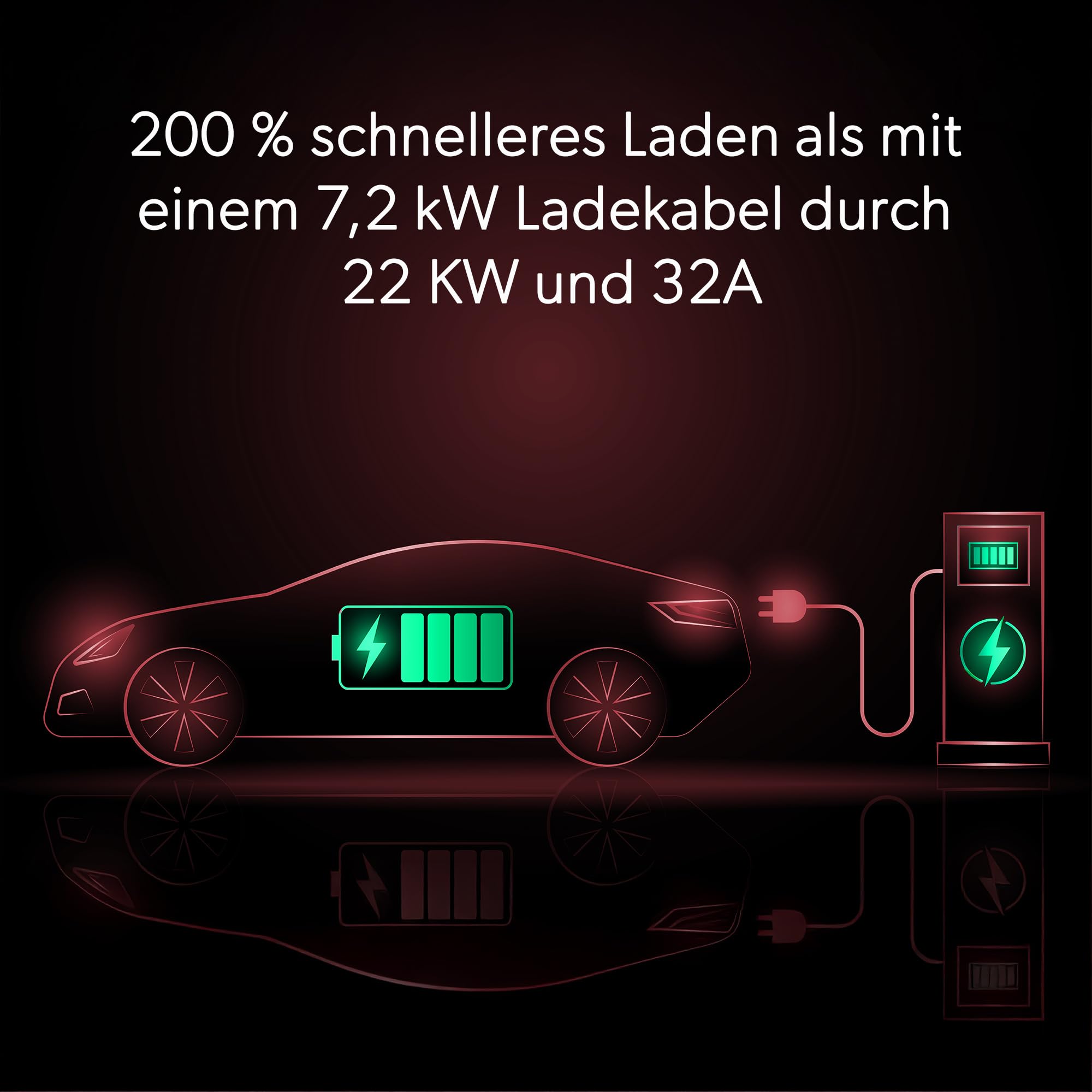 siwitec Typ 2 Ladekabel 22 kW, 7 Meter, 32 A, Mode 3, Ladekabel Elektroauto Typ 2, 3-Phasig, Typ 2 EV Ladekabel E-Auto, IP44, Ladekabel für alle Typ 2 Elektrofahrzeuge