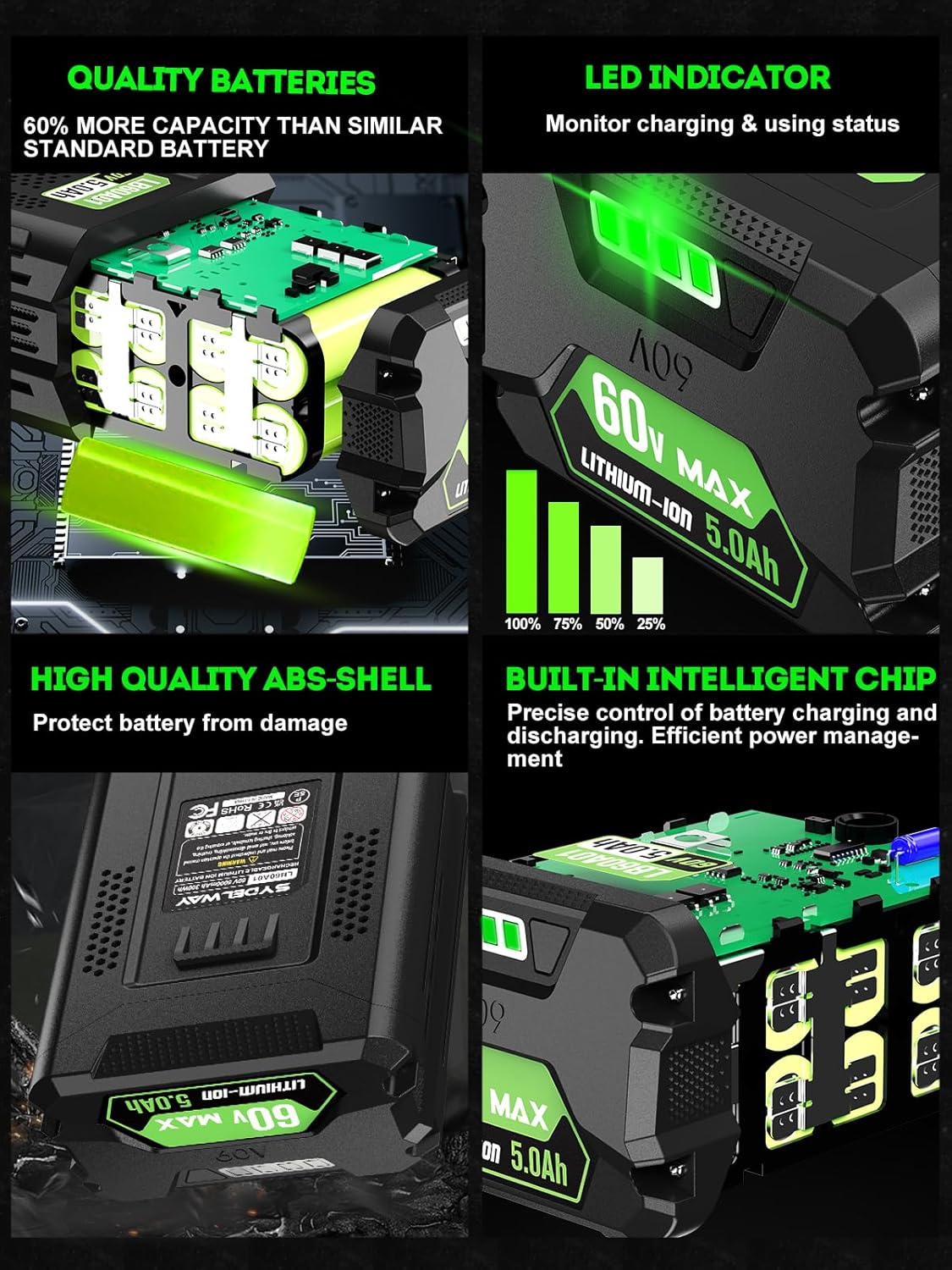 5.0AH Replacement for Greenworks 60V Battery, Fit for 75+ Green Works 60V Tools & Greenworks Battery LB60A03 LB60A02 LB60A00 - Image 7
