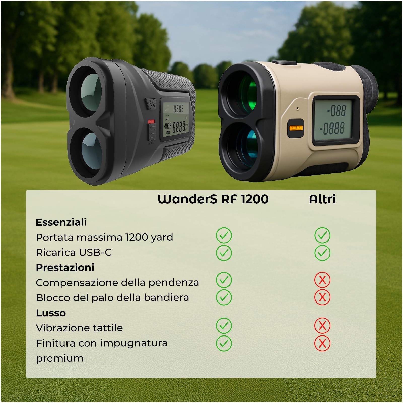 Telemetro Golf 1097M con Pendenza e Blocco Bandiera di WanderS – Telemetro Laser USB-C Ricaricabile, Vibrazione, Ingrandimento 6X, Modalità Torneo, Display Laterale – Accessorio Golf Uomo