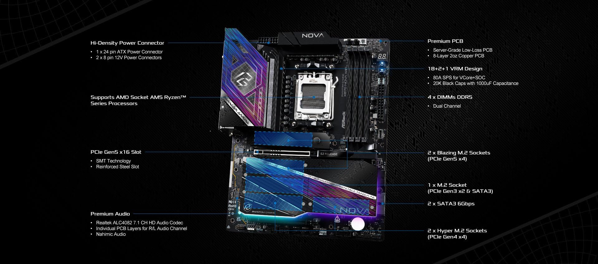 ASRock X870 Nova WiFi AM5 ATX HDMI/USB-C DDR5 - AMD Sockel AM5 (Ryzen Zen4) - ATX (90-MXBT20-A0UAYZ)