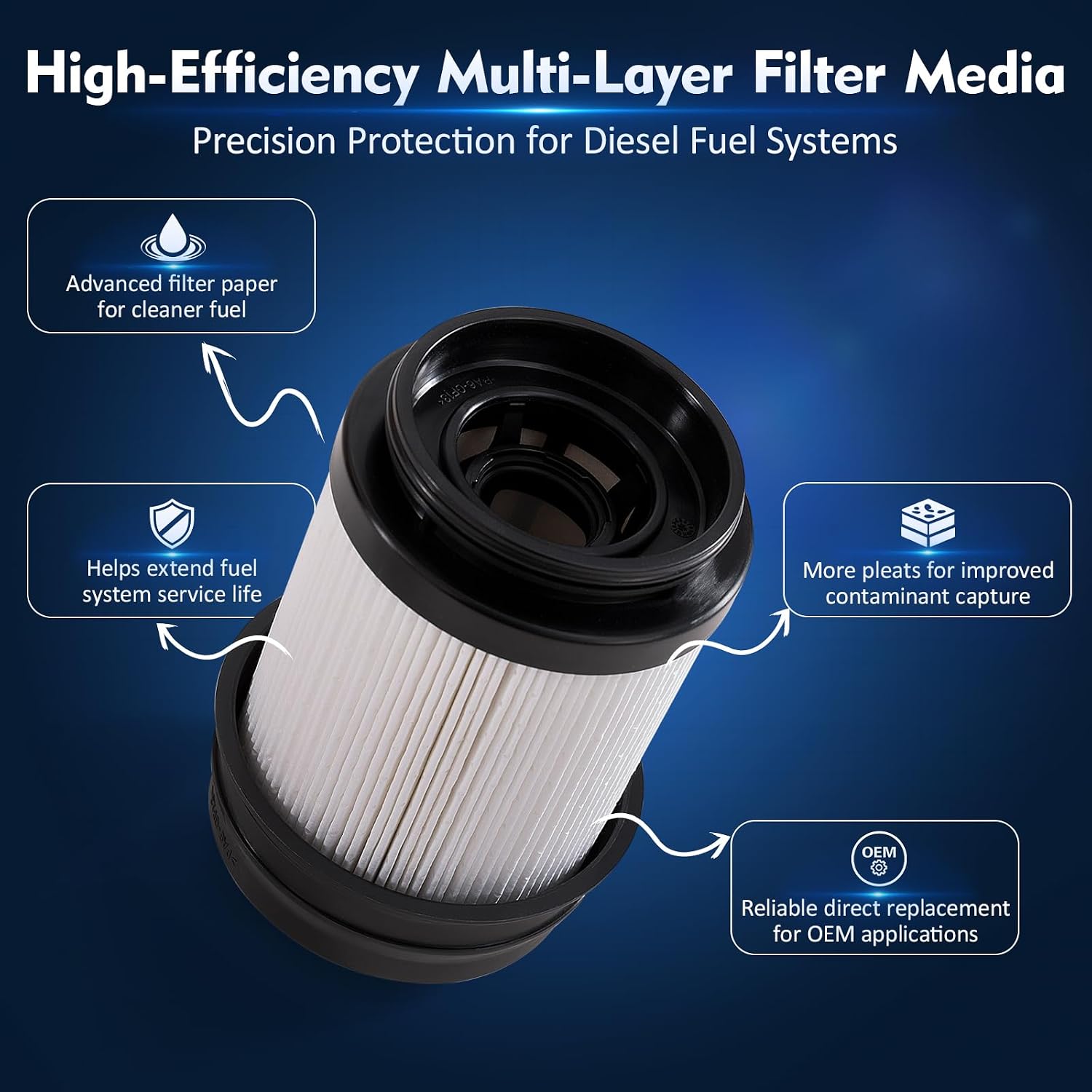 Fuel Filter Water Separator Kit for Cummins 6.7L Diesel Engine for Ram 2025 to 2026 2500 3500 4500 5500 Chassis Cab Heavy Duty Pickup Dual Cartridge System Replace 68677800AA FK11008NN