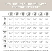 Vista 7 de Lion Brand Yarn Feels Like Butta - Ovillo de lana suave para tejer y tejer, aterciopelado, paquete de 3, color gris pálido