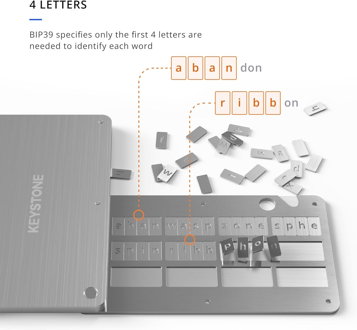 Secure Your Crypto: The KEYSTONE Metal Wallet Review