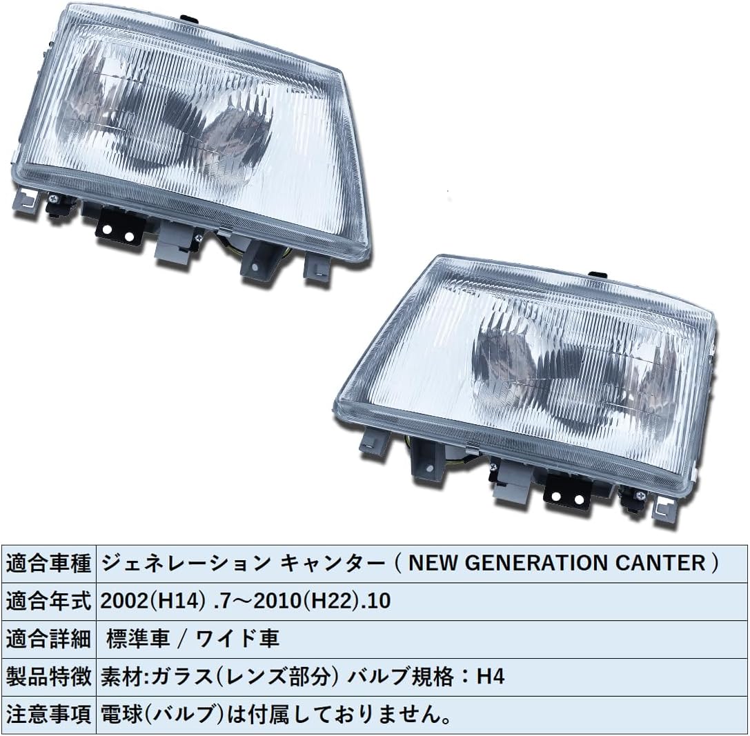 ふそう ジェネレーションキャンターワイパーパネル標準交換タイプ
