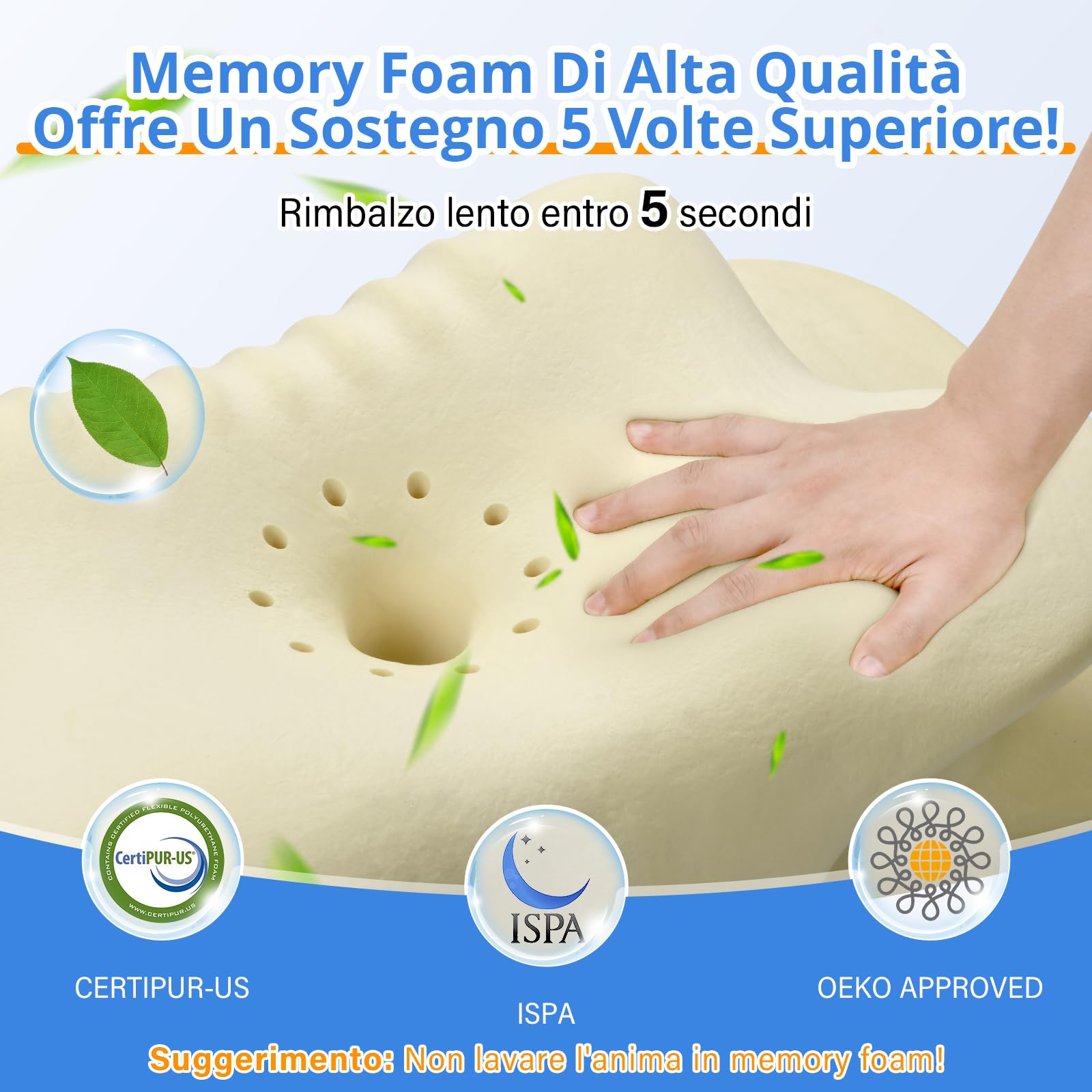 Ehomfory Cuscino Cervicale, 2 in 1 Ergonomico Cuscino in Memory Foam per Dormire, Cuscino per Supporto Cervicale con Federa Sfoderabile e Lavabile, 65x37x10/12cm, Grigio