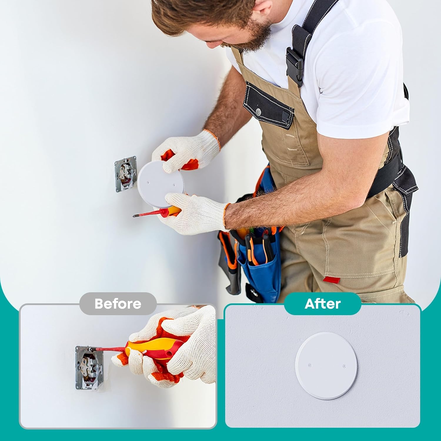 1 Pcs Ceiling Cover Plate, 5 inch Round Outlet Covers Plate For 3-1/2 inch Electrical Box, Metal Blank Cleanout Cover Plate for Smoke Detector, Wall Light Hole, Hole Spacing 2.8 inch-White