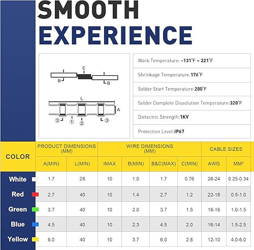 Miniatura 5 de haisstronica - 200 conectores de cable de sellado de soldadura, a tope, autosoldadura para marina, estéreo (20 amarillos, 50 blancos, 65 rojos, 65