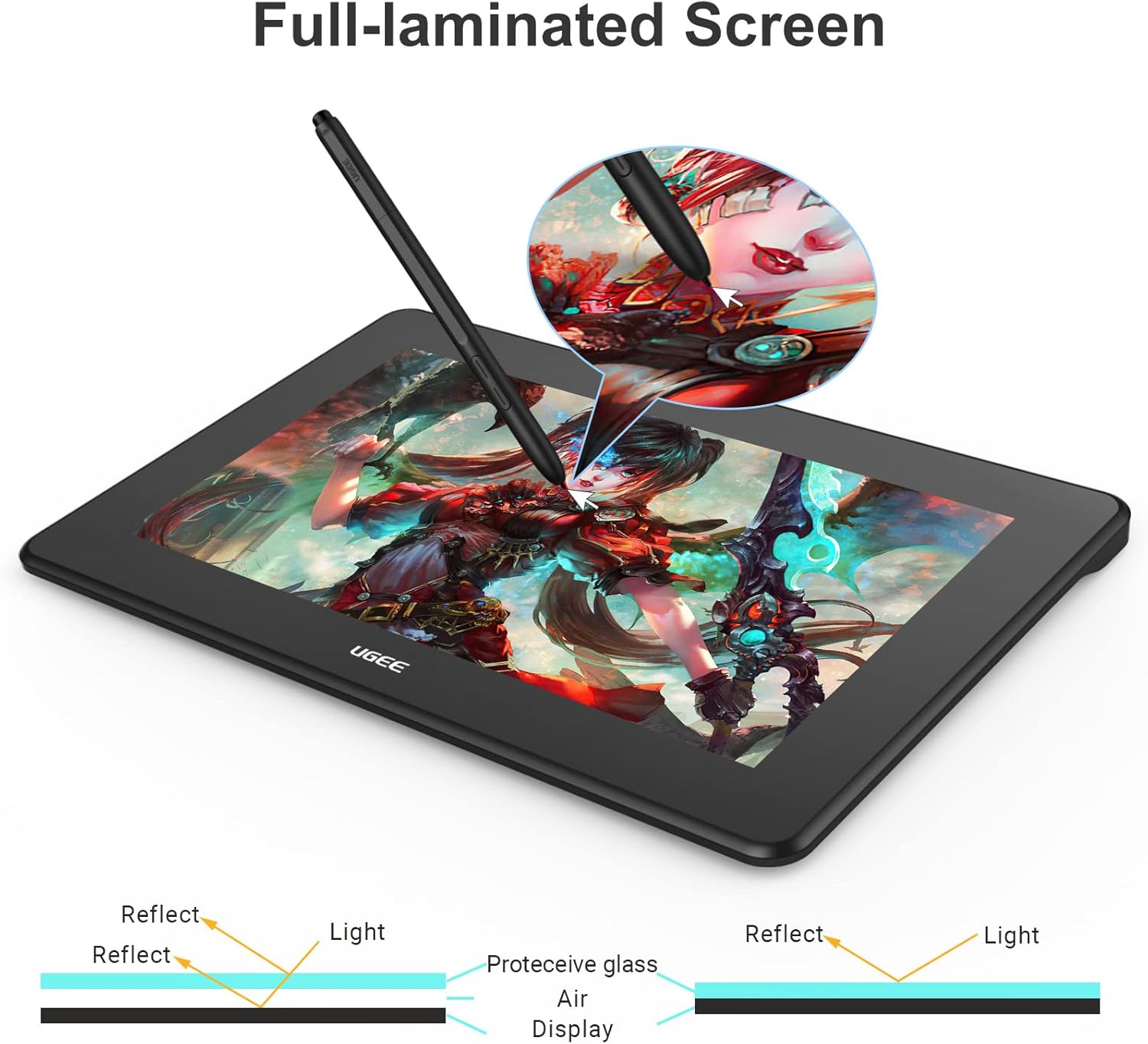 ugee u1600 15 4 inch drawing tablet with screen usb c to usb c cable 5ft support 3 in 1 type c fast charging cable compatible with art drawing tablets