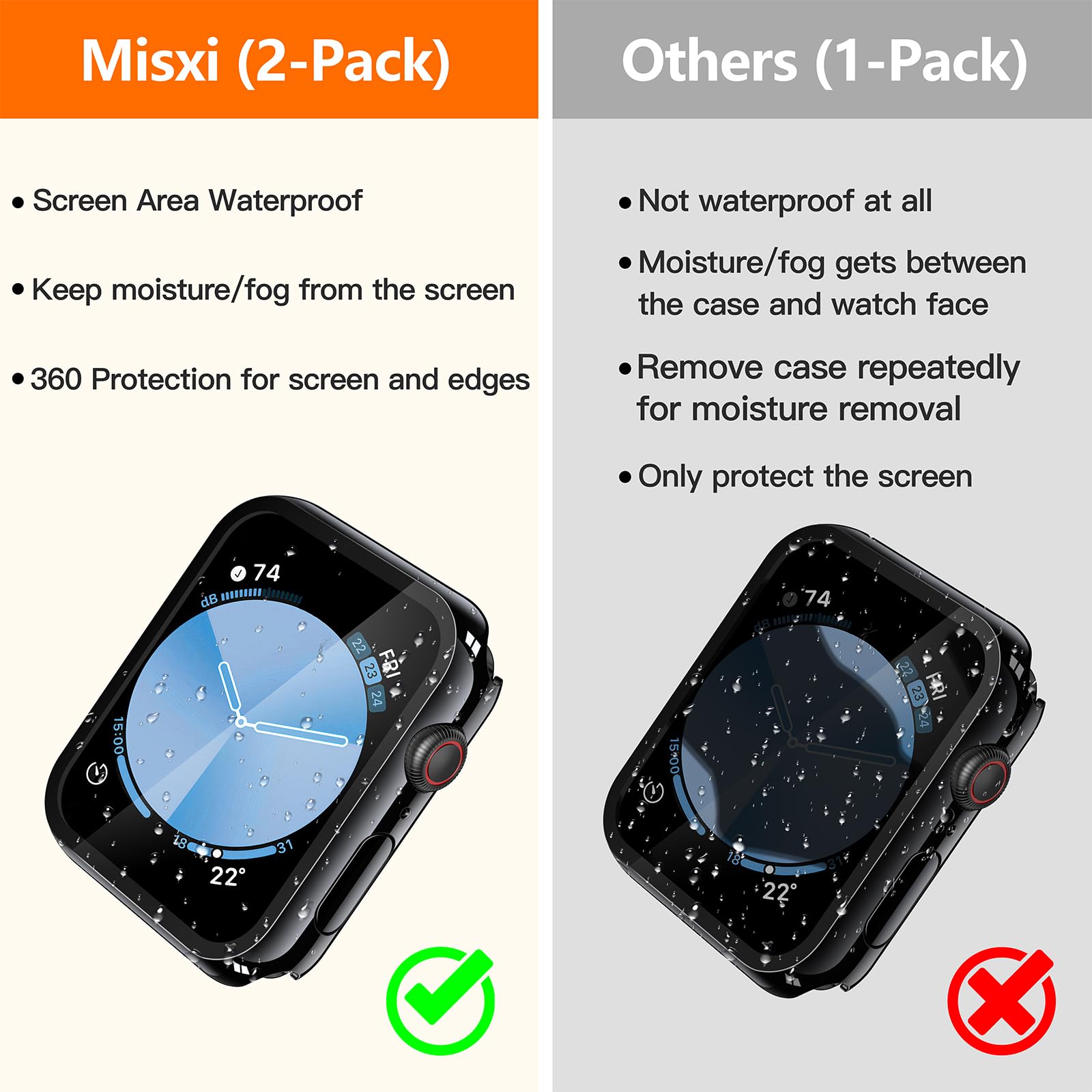 Misxi 2 Stück schwarze Hartschale mit gehärtetem Glas, kompatibel mit Apple Watch