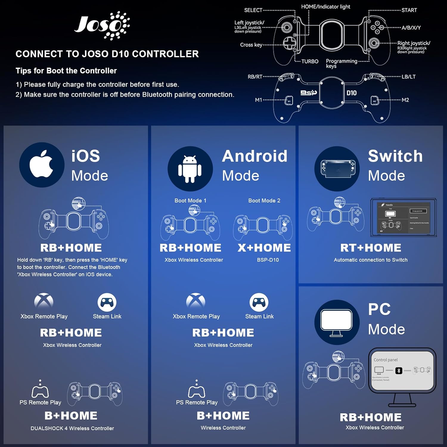Joso D10 Phone Game Controller For iPhone/Android/Pc/Switch With Hall Effect Joysticks/Hall Trigger Play COD, Genshin Impact Android Game Controller Support Cloud Gaming/PS Remote Play White 9 71Fc41PJ0ML. AC SL1500