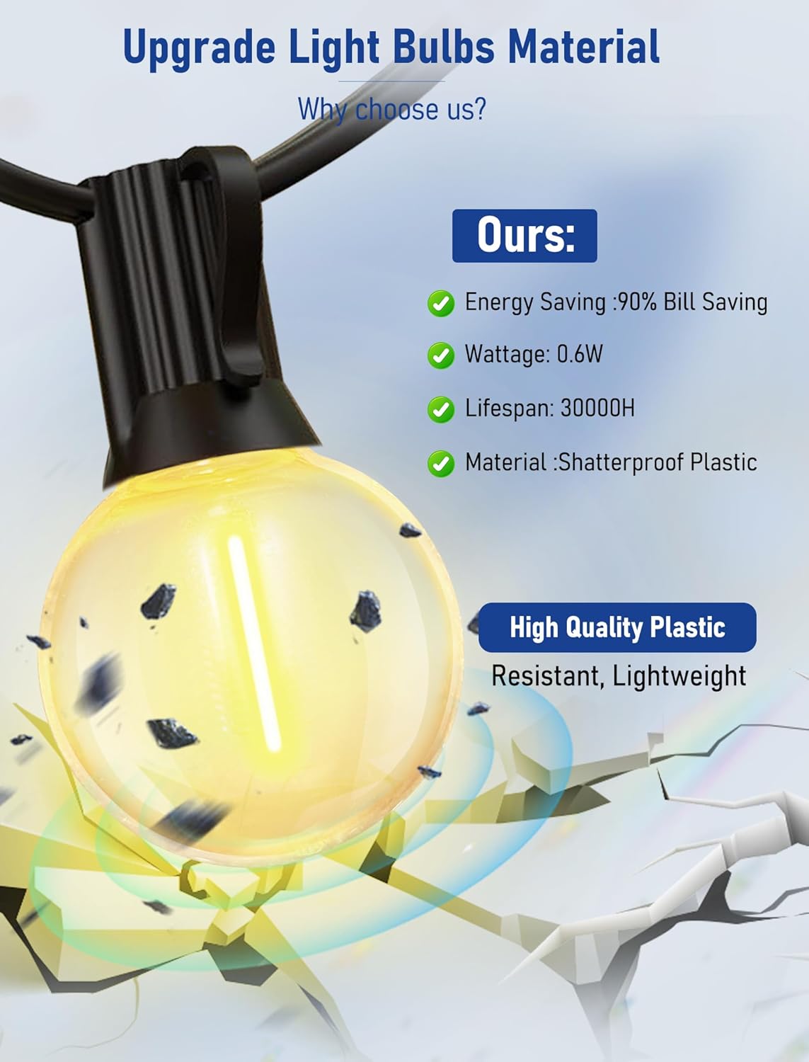 Abeja 50FT Globe Led Outdoor String Lights, Shatterproof Outdoor Patio String Lights with with 25 +2 LED Plastic Clear Bulbs, Hanging Bistro Light Waterproof for Café Bistro Pergola Tents-Black Wire