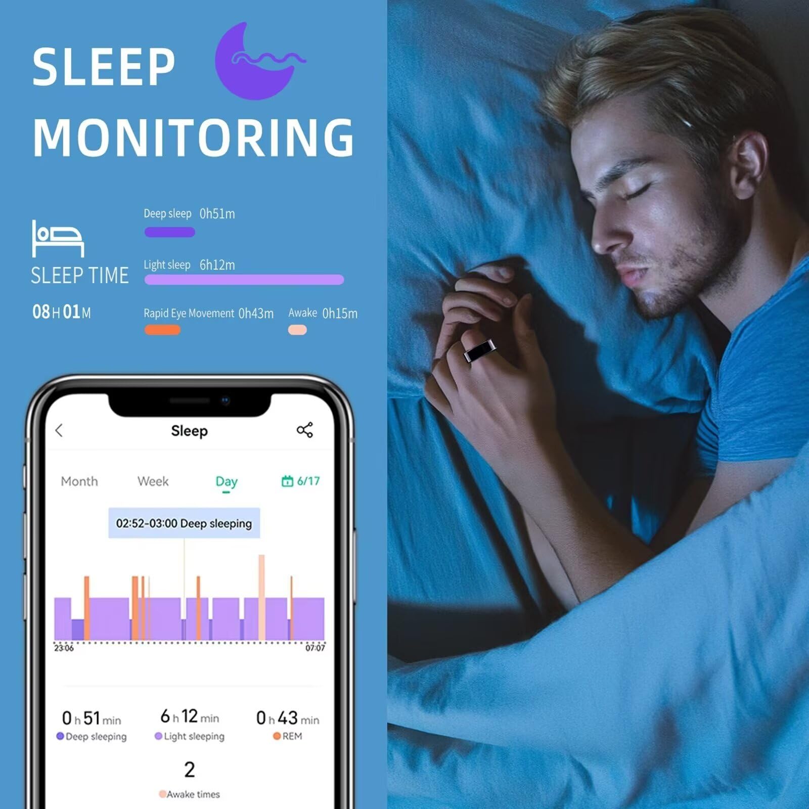 Smart Ring Fitness Ring Tracker Smartring Uomo Donna Sonno Contapassi Monitoraggio Del sonno Android IOS Smart Anello Tracking Anello Cardiofrequenzimetro SpO2 Activity Tracker Anello Fitness Anello