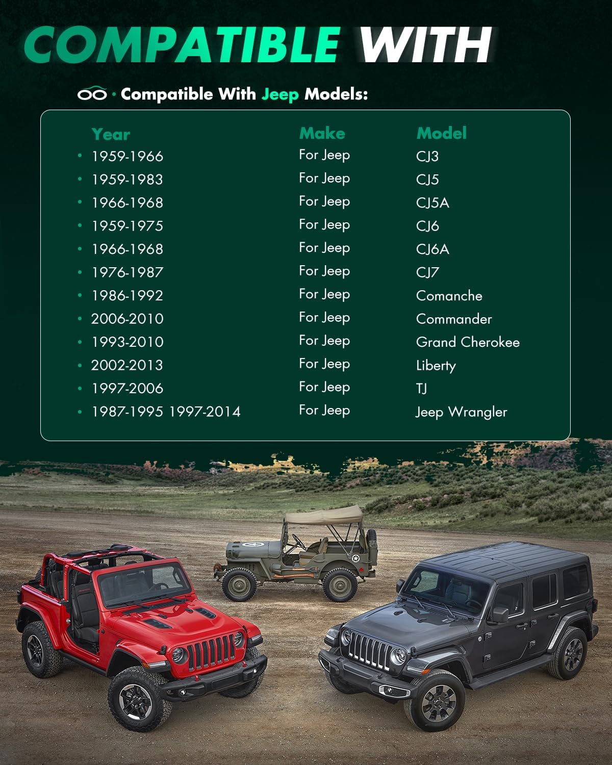 SCITOO 2Pcs Wheel Adapters 1.25" 5x4.5 to 5x5.5 Bore 71.5mm Studs 1/2 5Lug Wheel Spacers Adapters Fit for for Ford Explorer for Ford for Mustang for Ford Explorer Sport Explorer Sport Trac for F-150