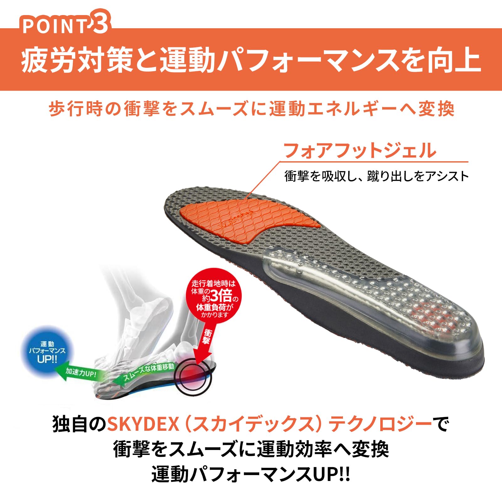 Amazon.co.jp: Sof Sole ソフソール(SOFSOLE) インソール エアープラス