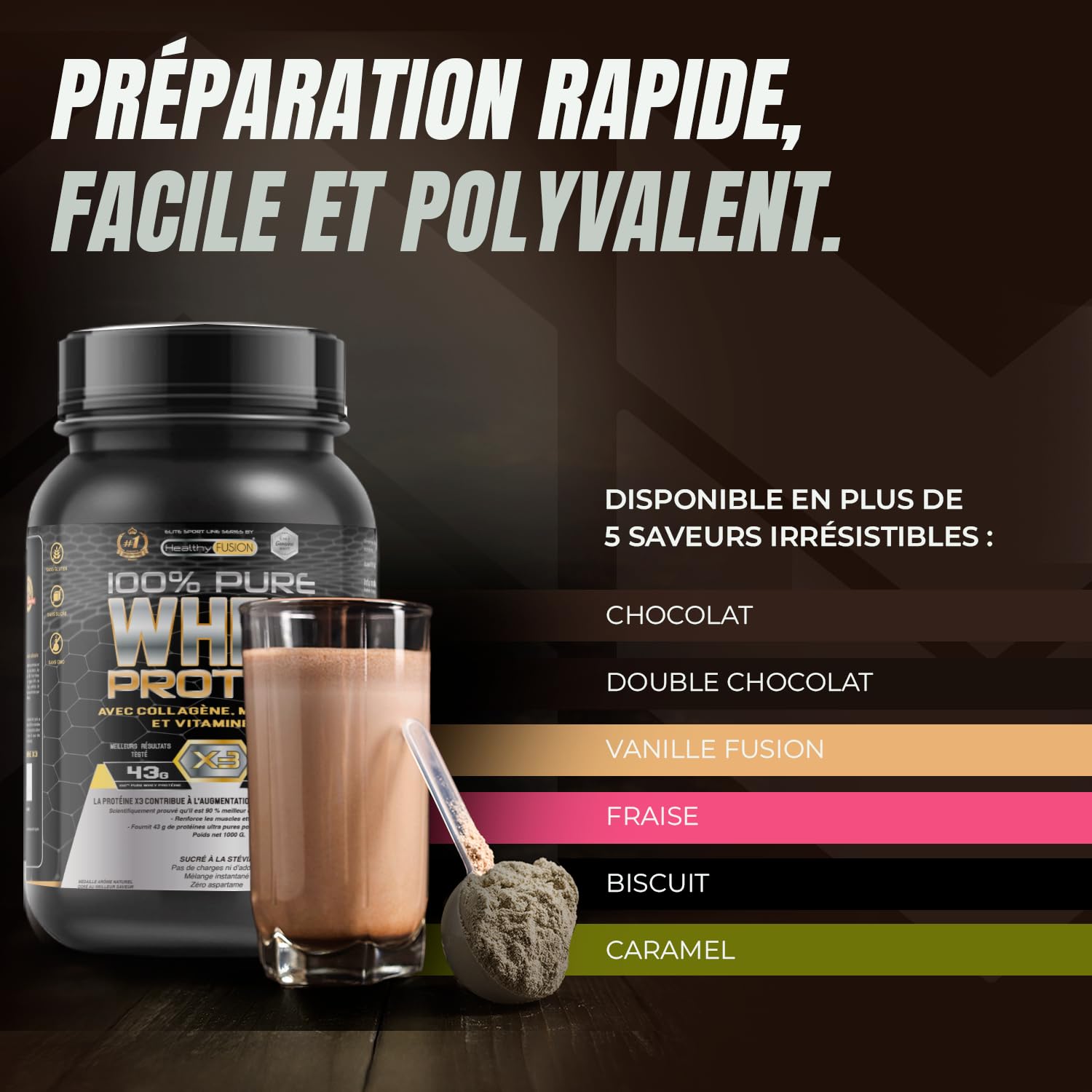 Healthy Fusion Whey Protein | 43 g/dose Protéine Whey Pure avec Collagène, Magnésium et Vitamine B6 | Augmente la masse musculaire, améliore l’entraînement et renforce les articulations | 1000 g