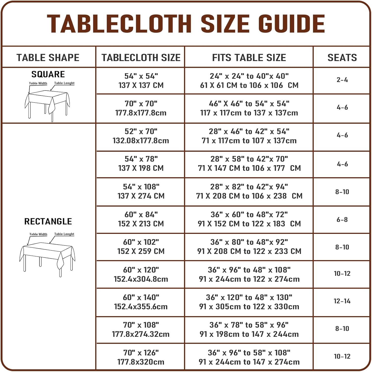 Clear Plastic Tablecloth Protector Rectangle 70x126 inch Waterproof Oilproof Stain Resistant Wipeable Table Cover for Dining Tables