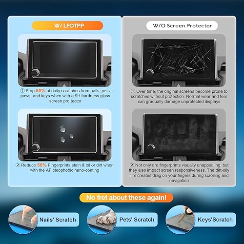 Vista 43 de LFOTPP Protector de pantalla F150 para 2015-2021 2022 2023 F*ord F 150 F150 F250 F350 F450 sync2 sync3 Coupé Hatchback 8 pulgadas navegación vidrio