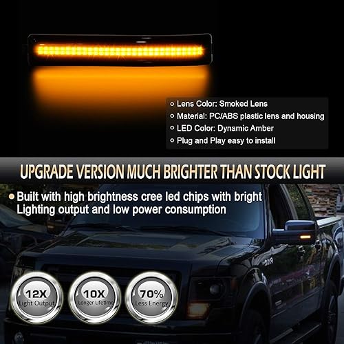 Miniatura 9 de D-Lumina Reflector secuencial de espejo lateral Switchback - Luces direccionales de giro compatibles con Fo-rd F150 2009-2014 y Raptor SVT, luz LED