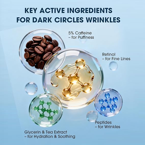 Eye Cream for Dark Circles, 5% Caffeine Retinol Under Eyecream for Anti Aging Wrinkles Eye Bags Puffiness, Multi Peptide Hydrating Treatment Eye Cream with 360 Massage Roller, Brightens, 0.75 Fl.oz