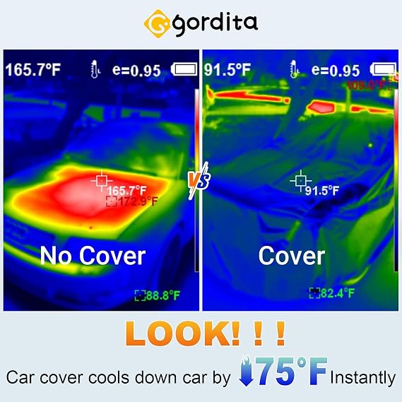 Custom Fit Car Cover for Tesla Model 3, All-Weather Protection