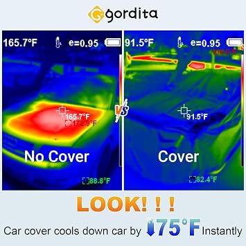 Custom Fit Car Cover for Tesla Model 3, All-Weather Protection