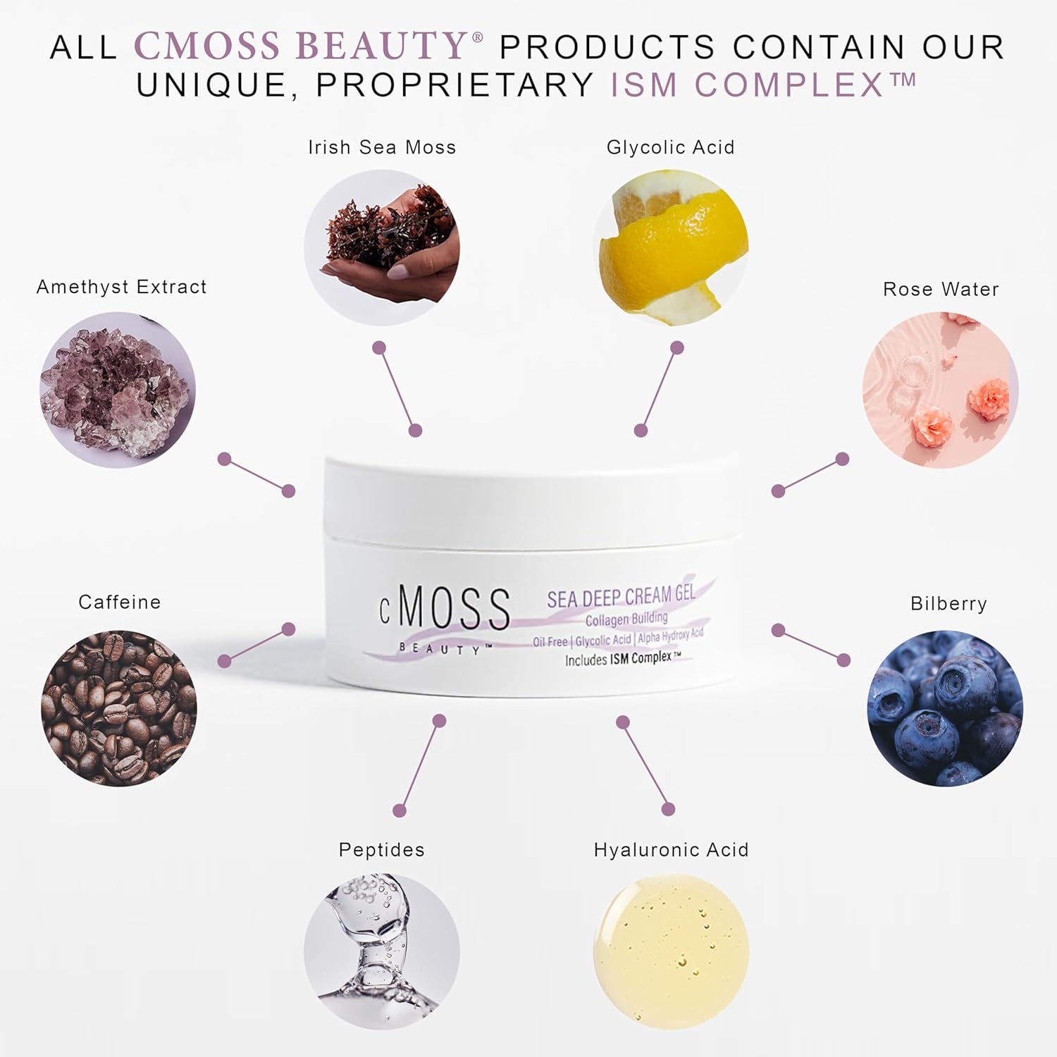 Collagen Boosting Sea Moss Cream Gel for Radiant Plump Glass Skin – Deep Hydration, Smooth Fine Lines with Glycolic Acid, Hyaluronic Acid & Vitamins A,C,E – Anti-Aging Lightweight All Skin Types