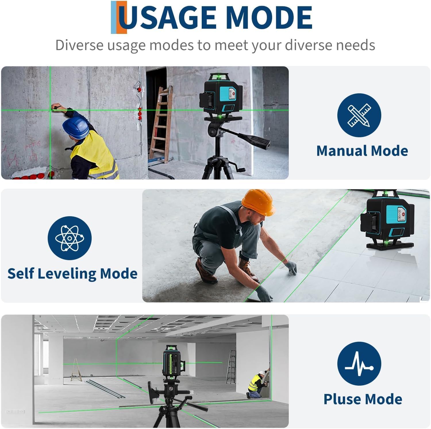 Laser Level, 360 Self Leveling, 4 x 360° High Brightness Cross Line Laser,3 Modes for Construction and Picture Hanging,