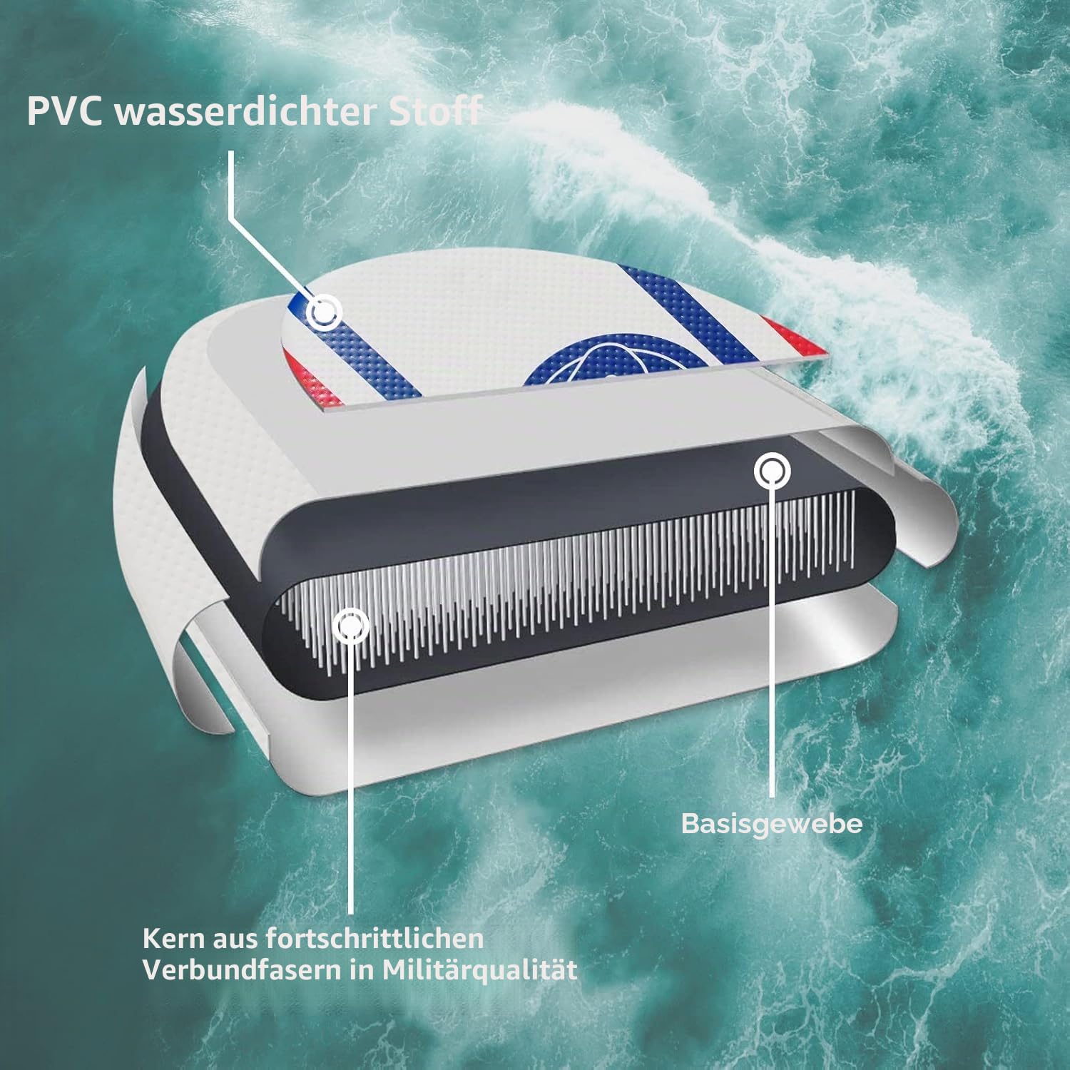 Tragbares aufblasbares Bodyboard, 106,7 cm