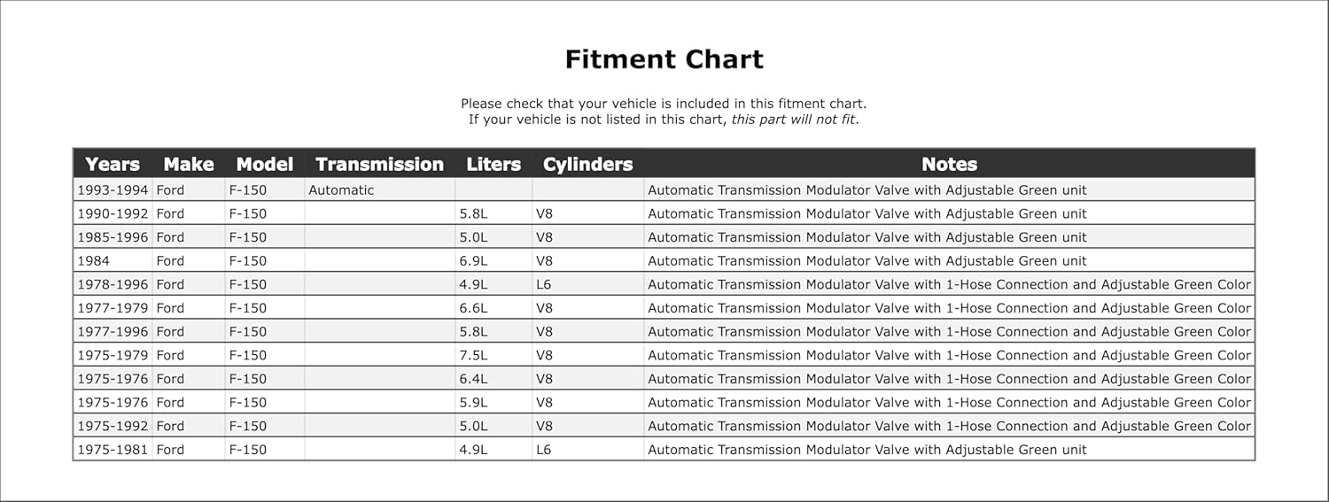 Automatic Transmission Modulator Valve Compatible With Ford F-150 Automatic Transmission 1996 1995 1994 1993 1992 1991 1990 1989 1988 1987 1986 1985 1984 1983 1982 1981 1980 1979 1978 1977 P-2913544