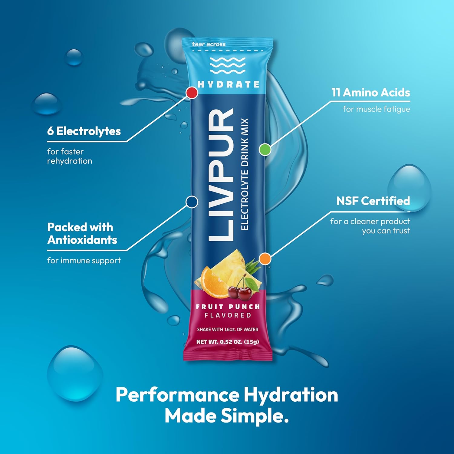 LIVPUR Electrolyte Drink Mix, Instant Hydration Powder with Vitamin C, B6, B12 & Essential Amino Acids for Muscle Support & Immune Health, Sports Essentials, Fruit Punch Flavor, 15 Stick Packs