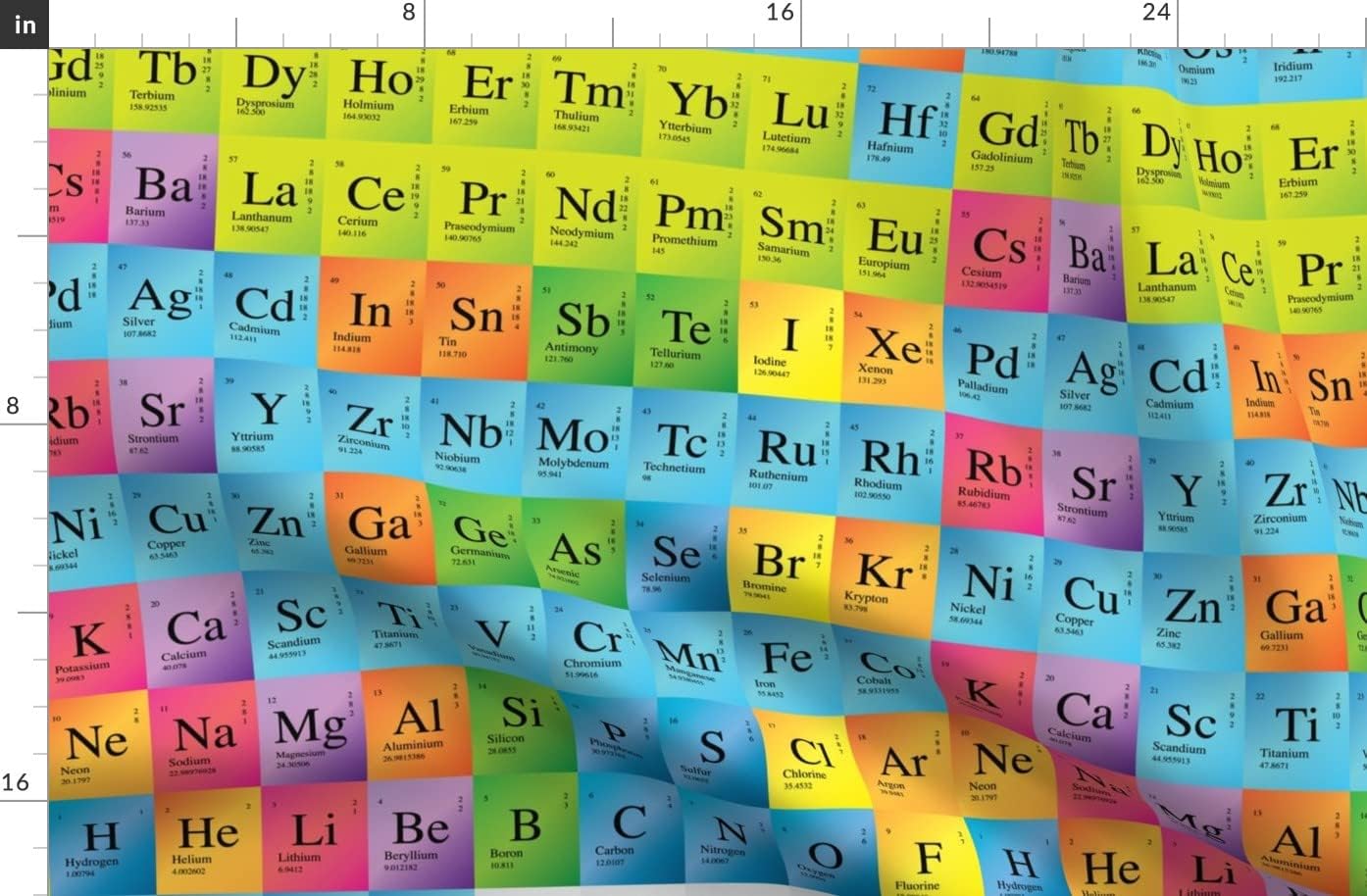 Spoonflower Fabric - Table Science Nerd Geek Chemistry Scientist Teacher Printed on Organic Cotton Sateen Fabric by The Yard - Sewing Quilting Apparel Home Decor