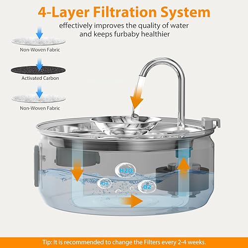 Miniatura 3 de subteenmate Fuente de agua para gatos de acero inoxidable, fuente para mascotas de 3.2L108 onzas y cuenco de agua, fuente automática para gatos con