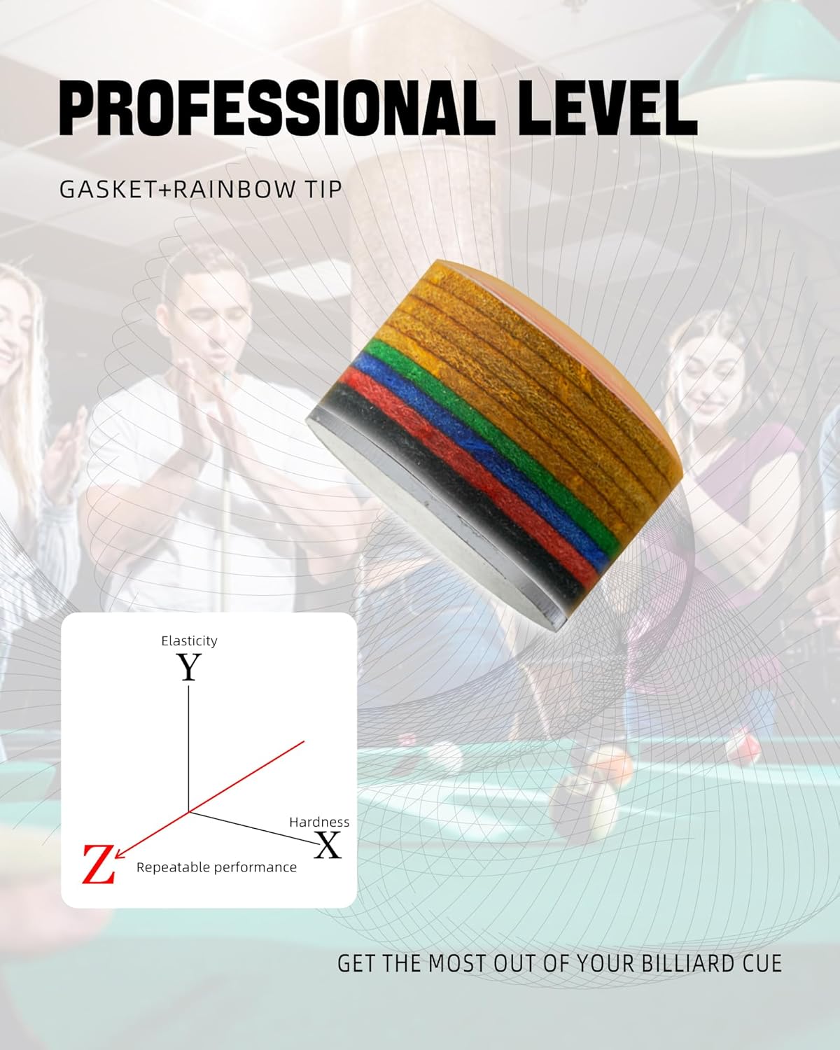 KONLLEN Pool Cue Tips 9 Layers Rainbow Billiards Tip (Hardness SX/SS/S/M/MH/H) (Size 11mm/14mm) Pool Cue Tip with Transparent Gasket Billiards Cue Accessories