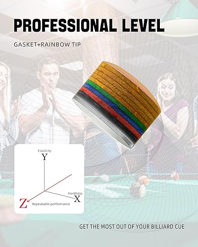Miniatura 4 de KONLLEN Puntas de Taco de Piscina 9 Capas Arcoíris para Billar (Durezas SXSSSMMHH) (Tamaño 11mm14mm) Punta de Taco de Piscina con Junta Transparente