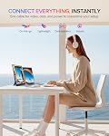 EVICIV Moniteur portable 15.6" 1080P, FHD Moniteur de voyage pour ordinateur portable, IPS Écran portable avec/VESA & Le stand de kick, USB-C Mini HDMI Écran externe pour Ordinateur portable/PC/Téléphone, Compatible avec PS3/4/5/Xbox/Switch