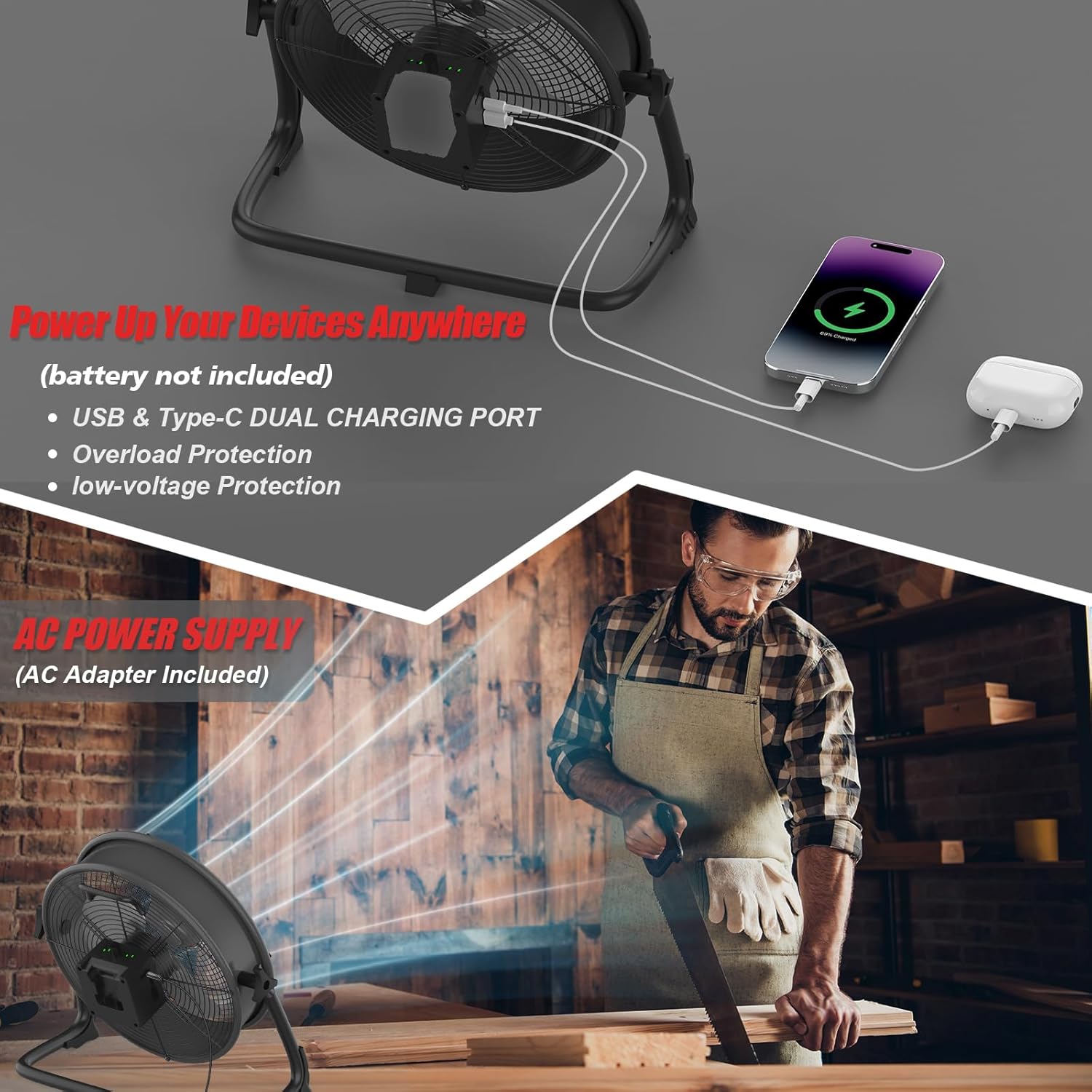 12" Cordless Jobsite Fan Compatible with Milwaukee M18 18V Batteries, Battery Powered Floor Fan with AC Adapter, 1500 CFM Strong Airflow, Adjustable Speed, Tilt Head, USB Output, IPX4 Tool Only