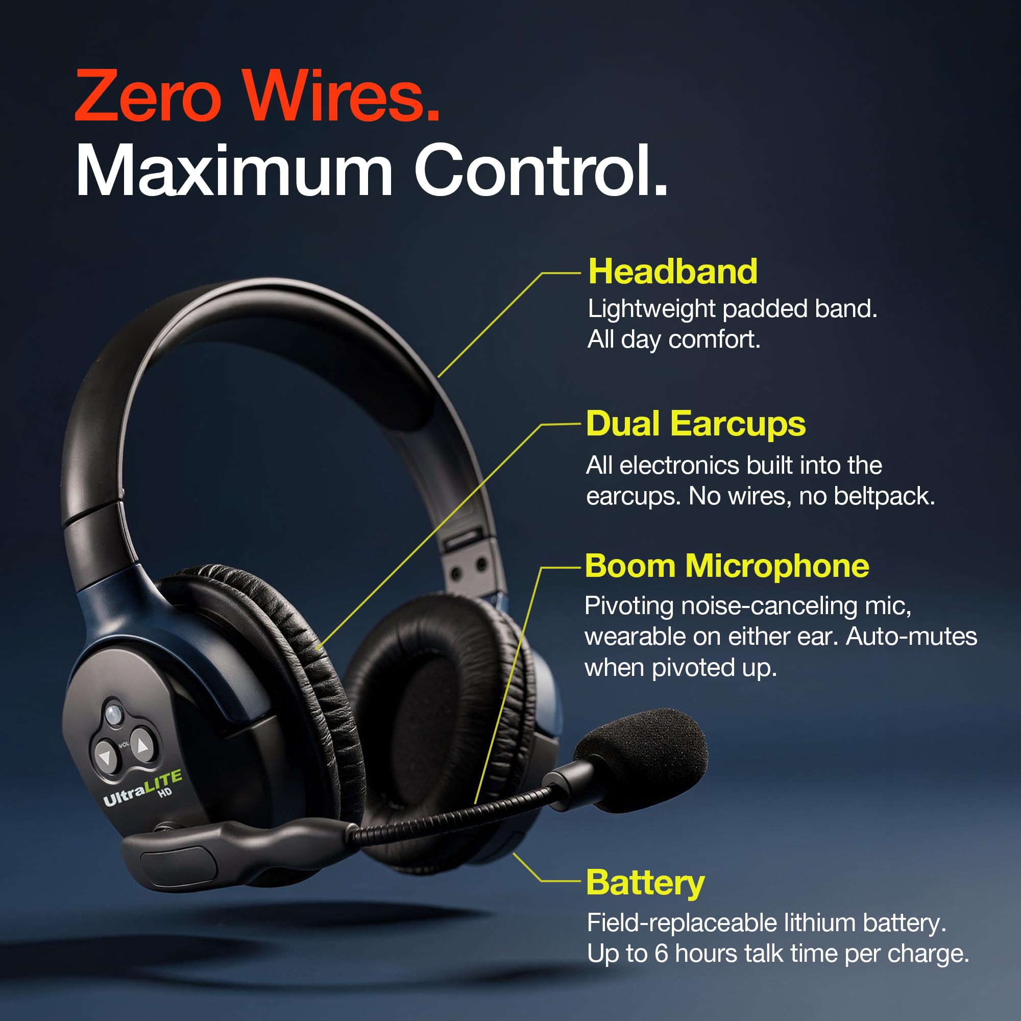 Amazon.com: EARTEC UL4D Ultralite HD Wireless Intercom Headset