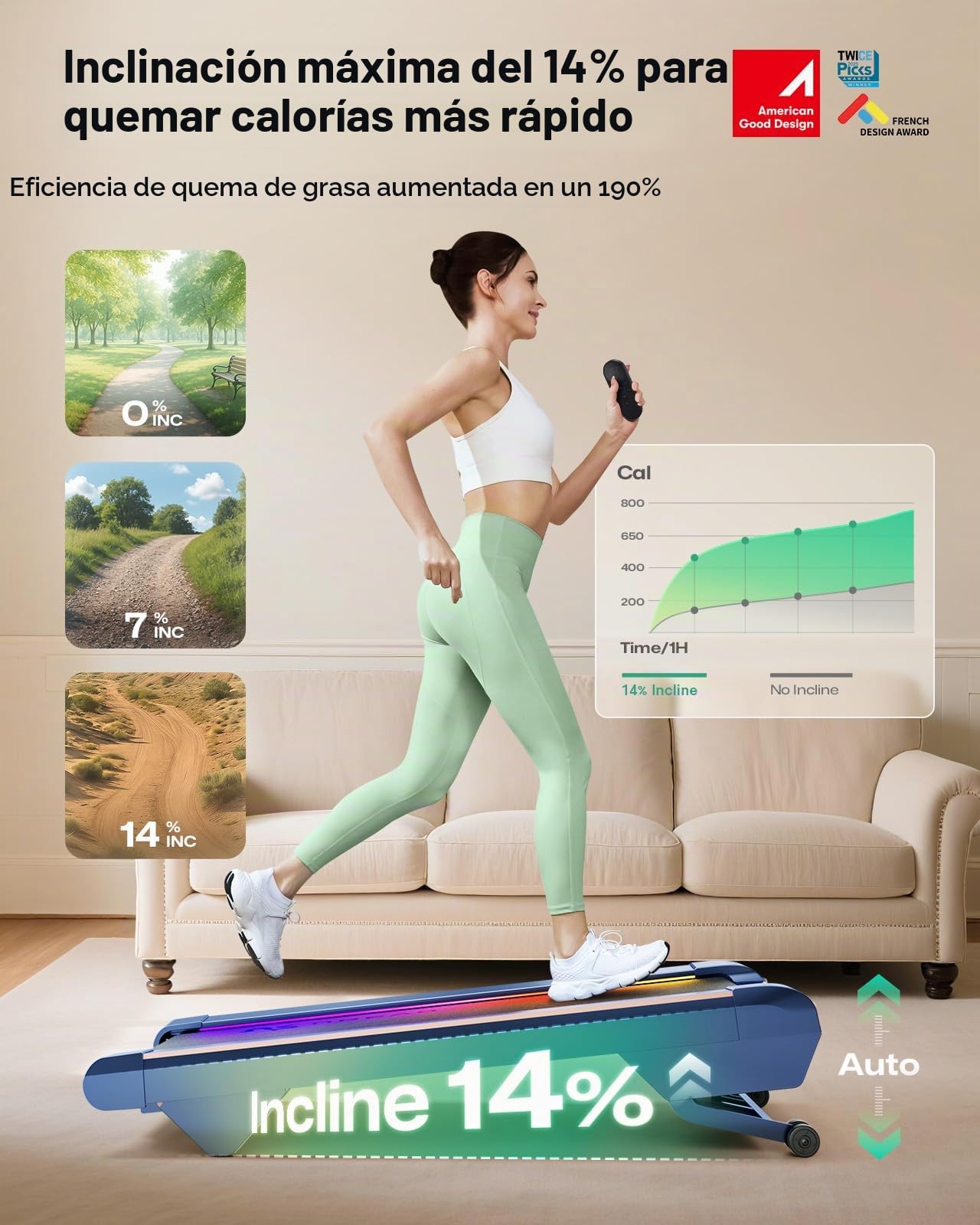 UREVO Cyberpad Smart Walking Pad, Cinta de Andar Inteligente, 14% Cinta de Correr con Inclinación, para Casa y Oficina, Motor Silencioso Sin Escobillas, Superficie Espaciosa, UREVO App con IA